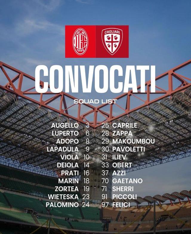 关于AC米兰负于桑普多尼亚，积分榜下滑的信息