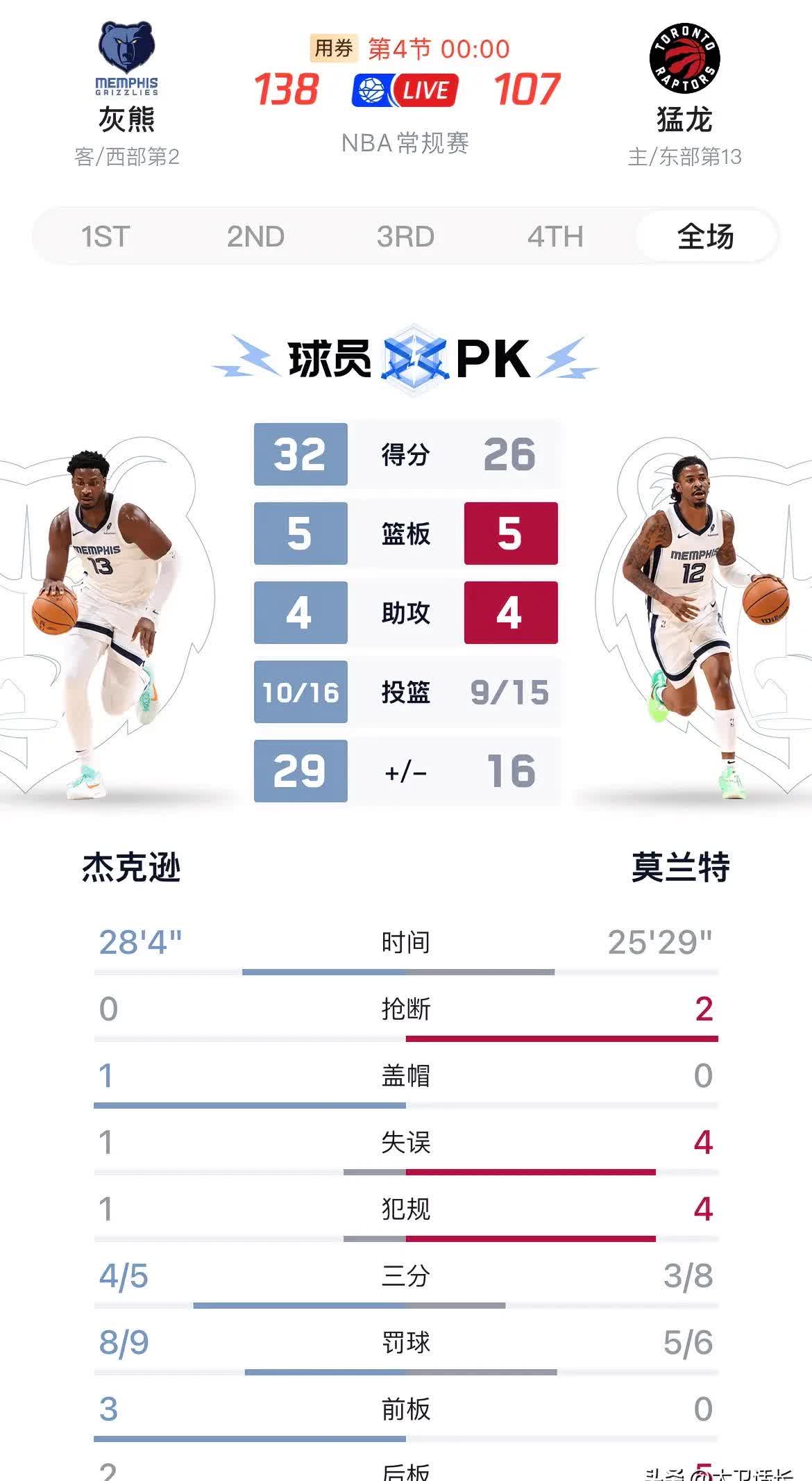 莫兰特官方公布新规，杜兰特引发争议，步行者球迷热议！